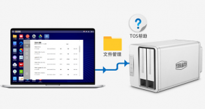 铁威马超实用功能来袭,快来get一下!
