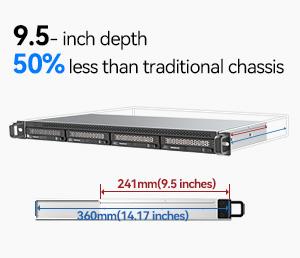 TerraMaster Launches D4-320U Ultra-Short 4-Bay Rackmount USB3.2 10Gbps Expansion Enclosure, Enabling Easy Expansion for NAS and Servers