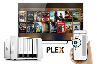 10GbE NAS Supported PLEX 4K, Upgrade Your Multimedia Experience