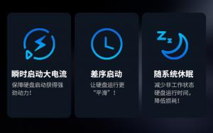 不是所有的硬盘柜都叫“安全专家”,但它做到了!