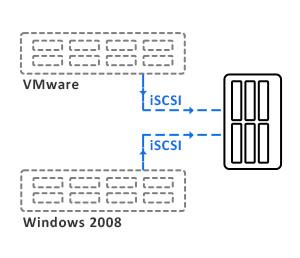 TerraMaster Presents iSCSI Manager For Virtualized Computing