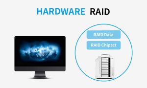 Comparing Software RAID and Hardware RAID: Choosing your TerraMaster Thunderbolt3 RAID Storage