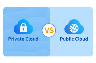 Building Secure and Reliable Private Cloud Storage: TerraMaster TerraSync Solution for File Management and Collaboration