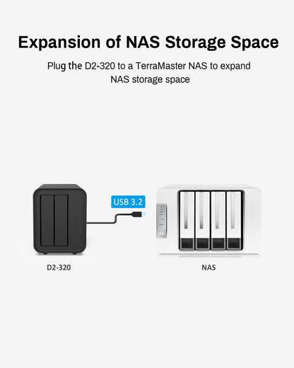 D2-320 2Bay 10Gbps RAID-Speicher