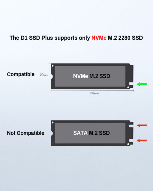 D1 SSD Plus