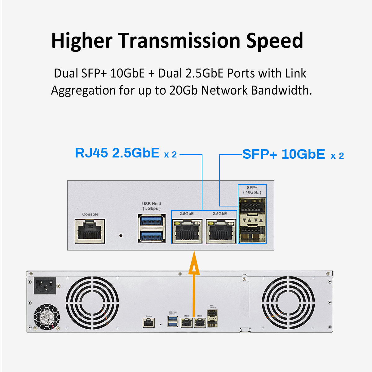 TERRAMASTER U8-450 8ベイ ショートデプス ラックマウントNAS – IntelクアッドコアCPU、8GB DDR4、デュアルSFP+ 10GbEポート、デュアル2.5GbEポート（ディスクレス）